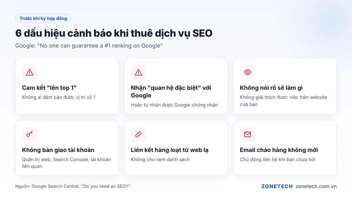 6 dấu hiệu cảnh báo khi thuê dịch vụ SEO, theo hướng dẫn của Google Search Central