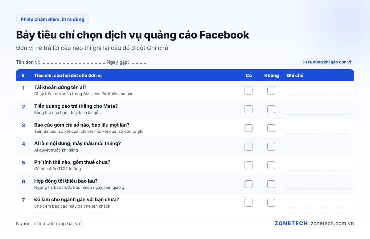 Bảy tiêu chí chọn dịch vụ quảng cáo Facebook cho cửa hàng nhỏ dạng phiếu chấm điểm