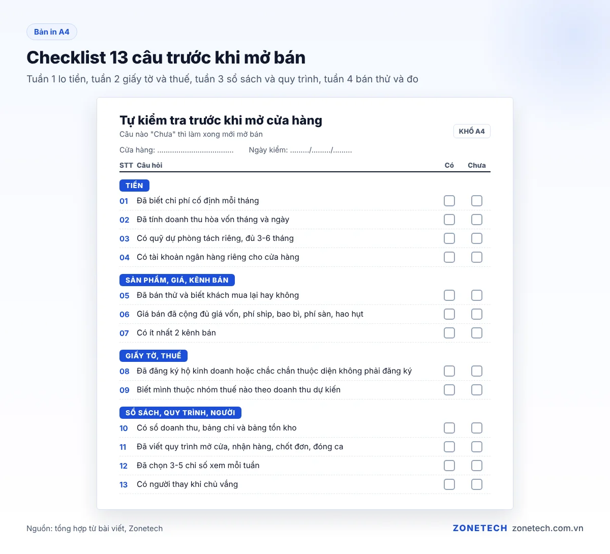 Checklist 13 câu tự kiểm tra trước khi mở cửa hàng, dạng in được