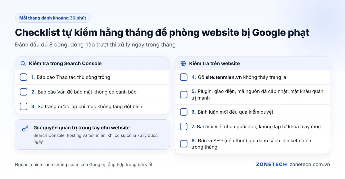 Checklist tự kiểm hằng tháng để phòng tránh website bị Google phạt