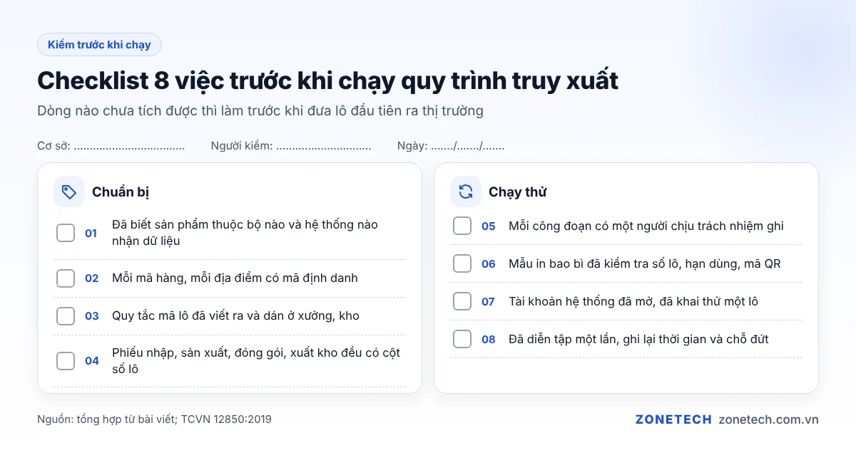 Checklist 8 việc trước khi chạy quy trình truy xuất nguồn gốc sản phẩm
