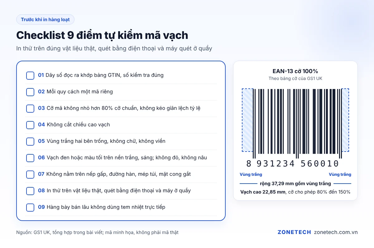 Checklist 9 điểm tự kiểm mã vạch trước khi in hàng loạt