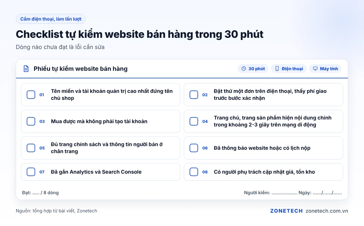 Checklist tự kiểm website bán hàng trong 30 phút trên điện thoại và máy tính