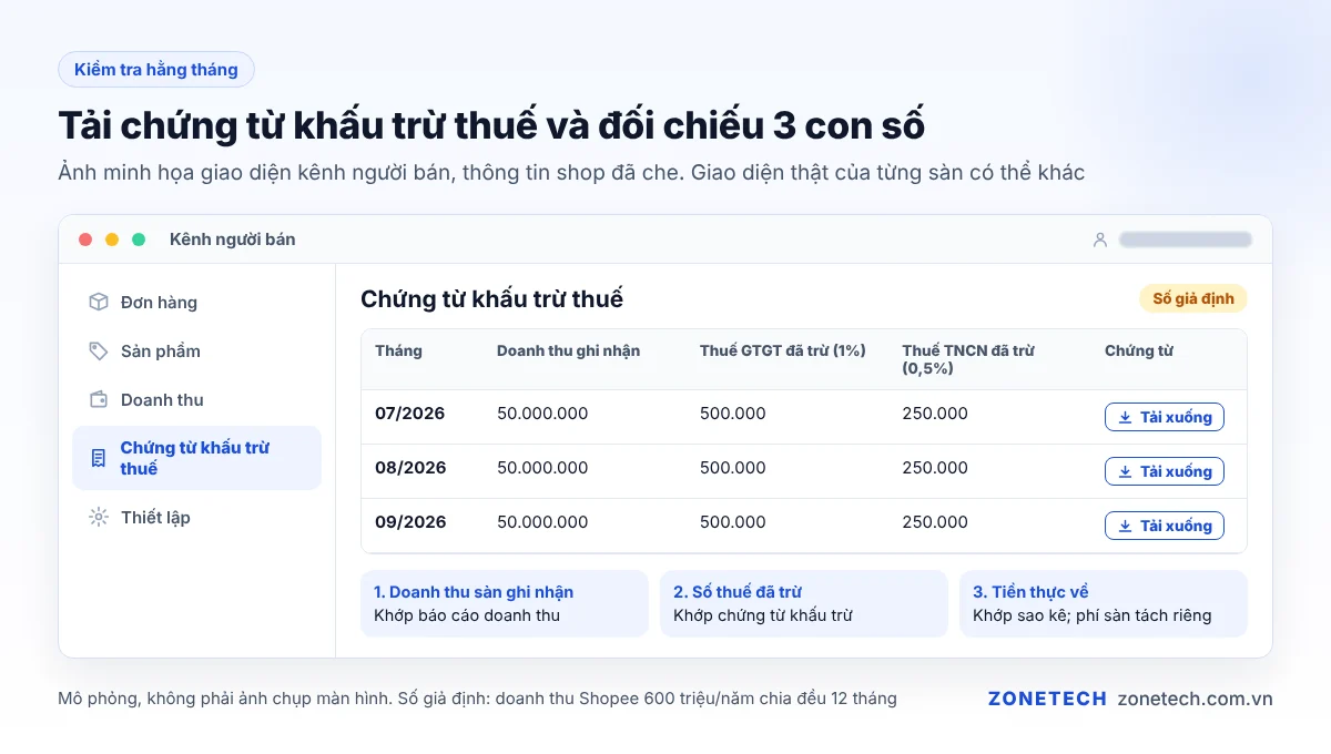 Vị trí chứng từ khấu trừ thuế trên Kênh Người Bán Shopee