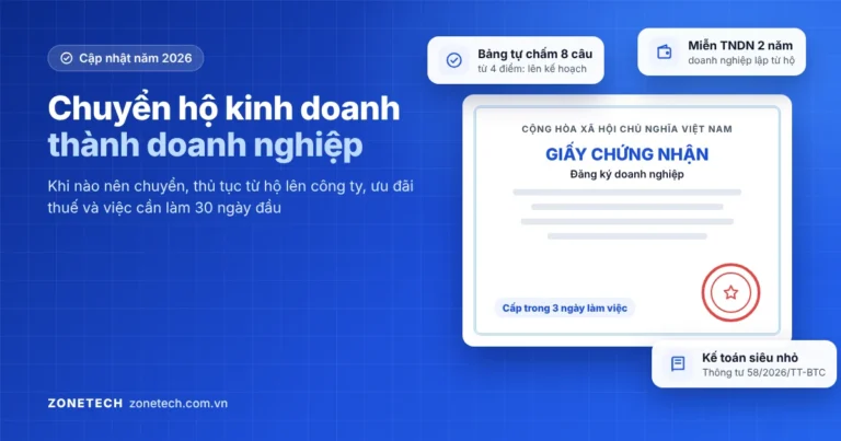 Ảnh bìa chuyển hộ kinh doanh thành doanh nghiệp: giấy chứng nhận đăng ký doanh nghiệp, bảng tự chấm và ưu đãi thuế 2026