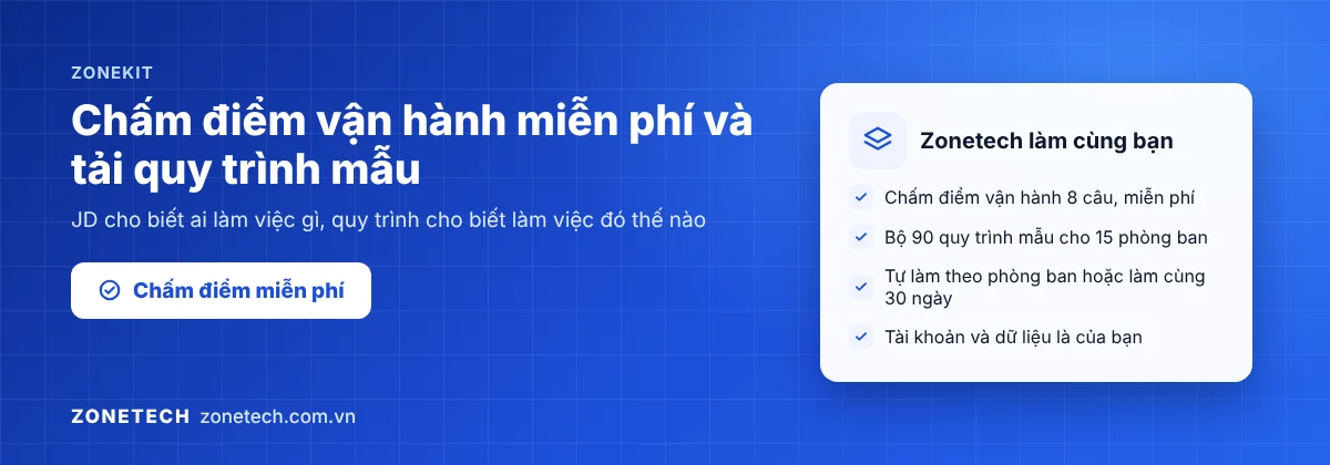 Chấm điểm vận hành miễn phí và tải bộ 90 quy trình mẫu ZoneKit cho 15 phòng ban
