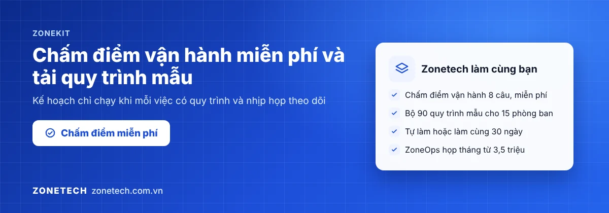 Chấm điểm vận hành miễn phí, tải quy trình mẫu ZoneKit và họp theo dõi kế hoạch cùng ZoneOps