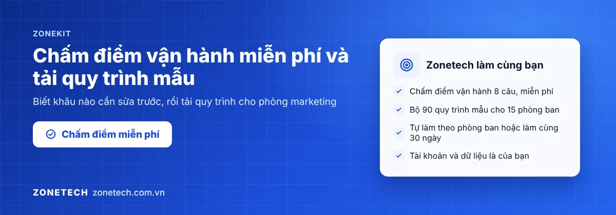 Zonetech: chấm điểm vận hành miễn phí và tải bộ quy trình mẫu ZoneKit