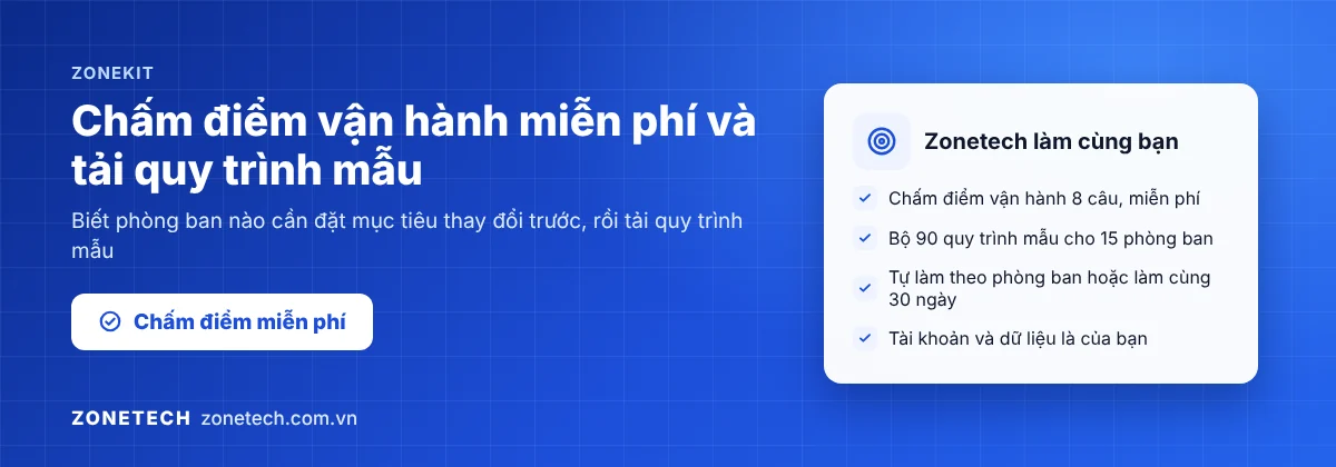 Chấm điểm vận hành miễn phí để biết phòng ban nào cần đặt mục tiêu trước, tải quy trình mẫu ZoneKit