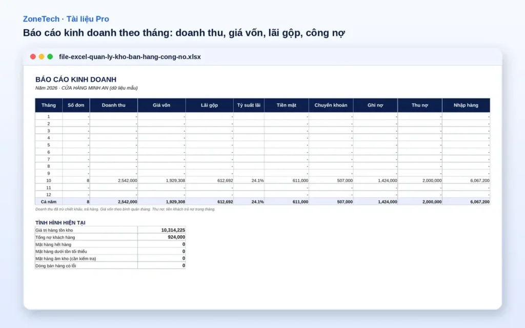 Báo cáo kinh doanh theo tháng trong file Excel quản lý kho bán hàng: doanh thu, giá vốn, lãi gộp, công nợ