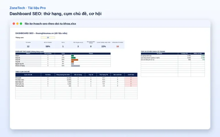 File kế hoạch SEO và theo dõi từ khóa