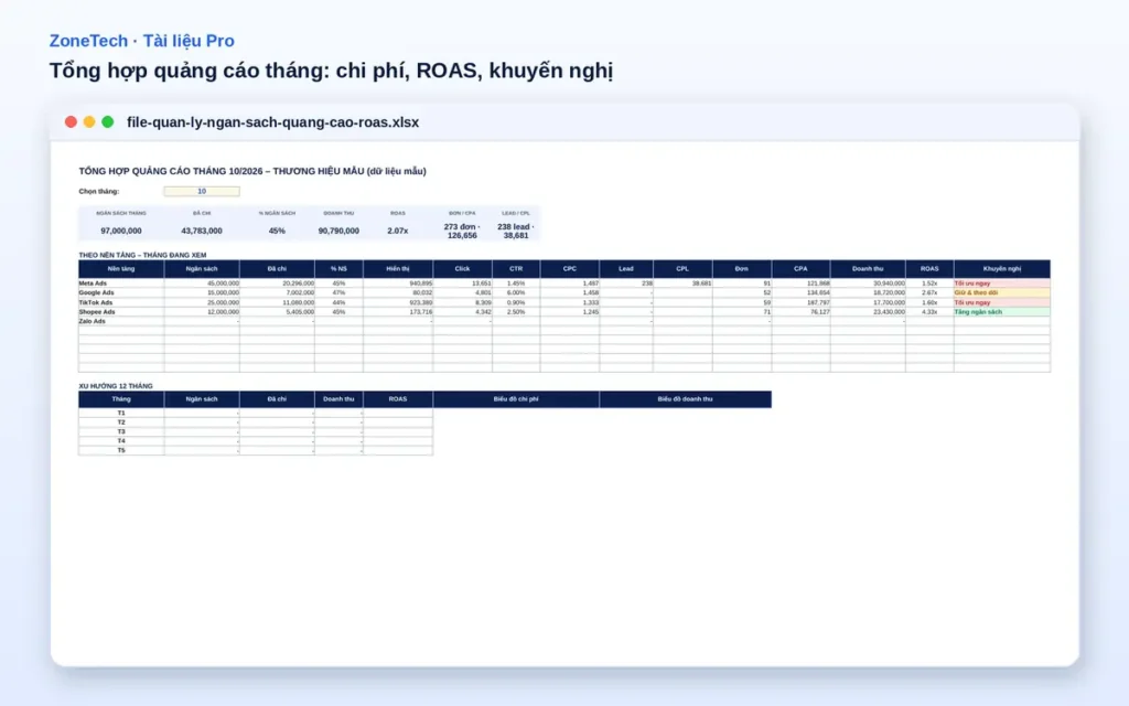 File quản lý ngân sách quảng cáo và ROAS – ảnh chụp file