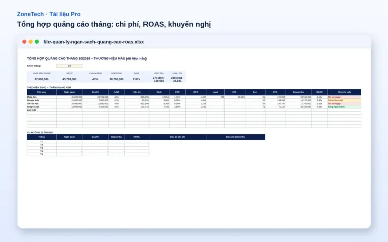 File quản lý ngân sách quảng cáo và ROAS