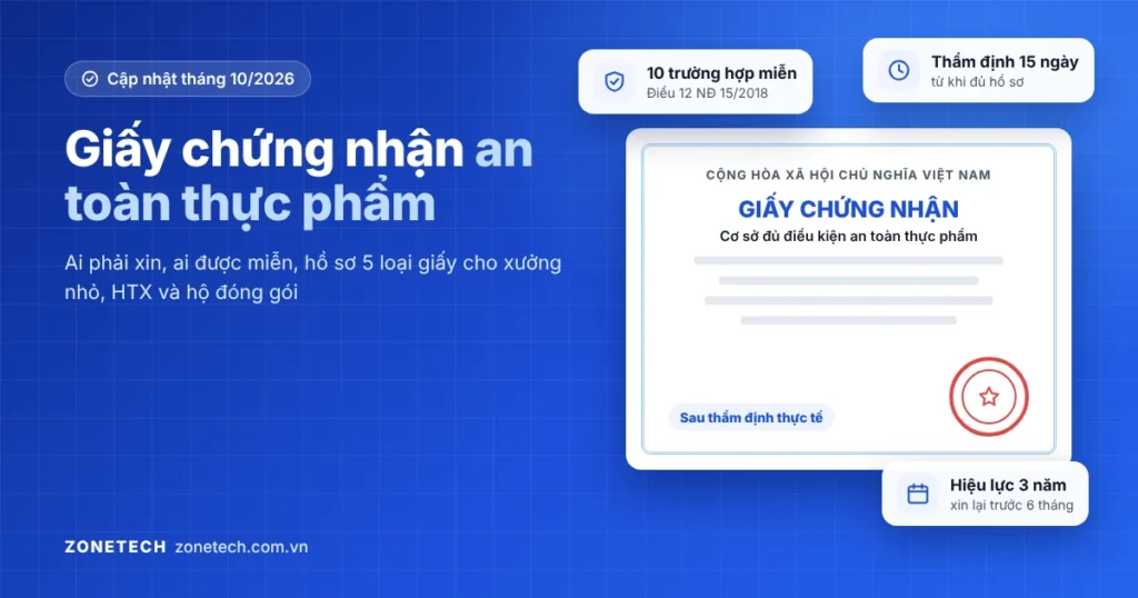 Ảnh bìa giấy chứng nhận cơ sở đủ điều kiện an toàn thực phẩm: ai phải xin, ai được miễn, hiệu lực 3 năm