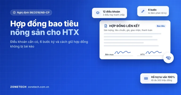 Ảnh bìa hợp đồng bao tiêu nông sản cho HTX: 12 điều khoản, 6 bước ký theo Nghị định 98/2018/NĐ-CP