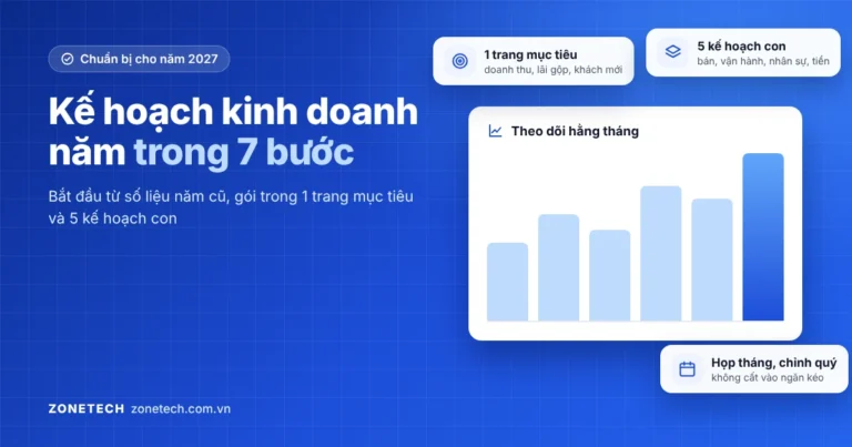 Ảnh bìa kế hoạch kinh doanh năm 2027 cho doanh nghiệp nhỏ: 7 bước lập, 1 trang mục tiêu và 5 kế hoạch con