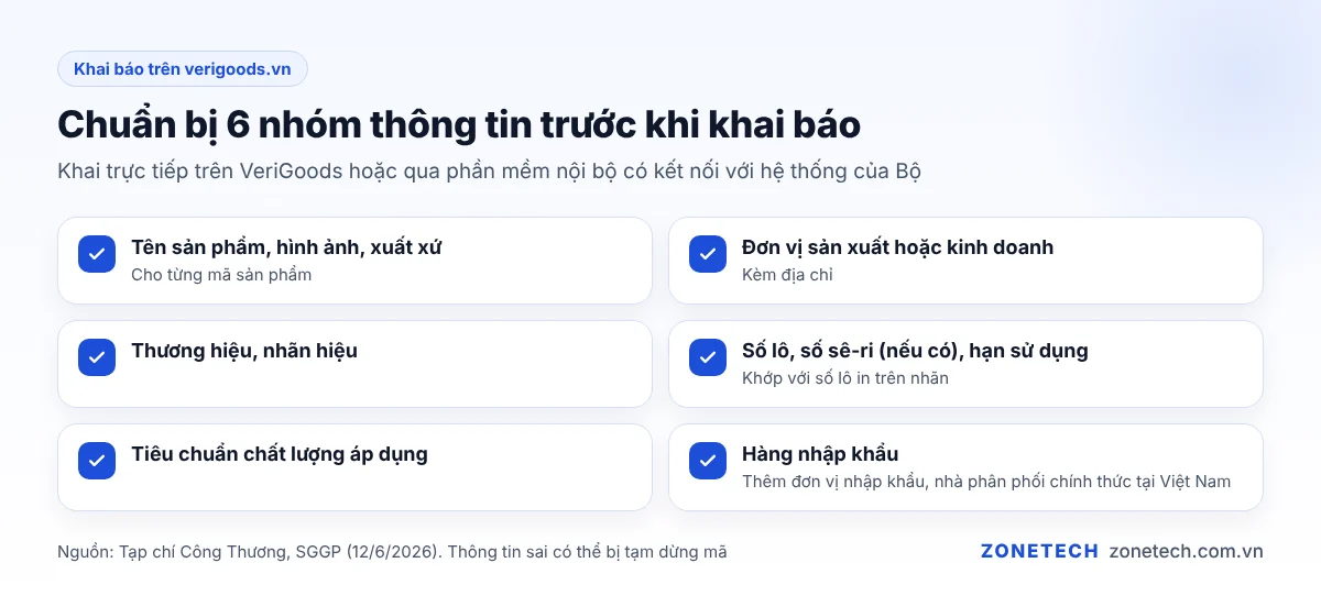 6 nhóm thông tin cần chuẩn bị trước khi khai báo sản phẩm trên VeriGoods