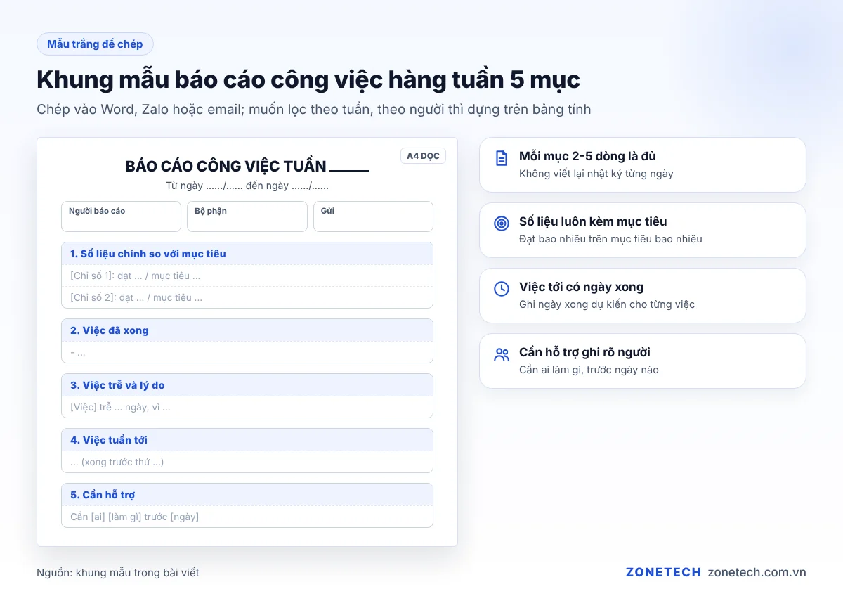 Khung mẫu báo cáo công việc hàng tuần 5 mục có ô tên, bộ phận, tuần số