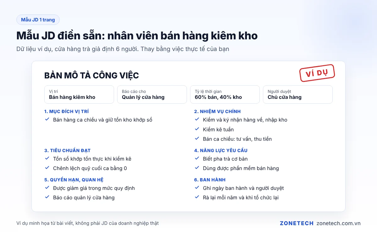Mẫu JD điền sẵn cho nhân viên bán hàng kiêm kho, dữ liệu ví dụ