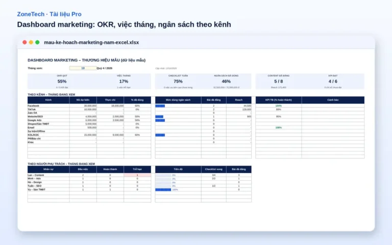 Mẫu kế hoạch marketing năm
