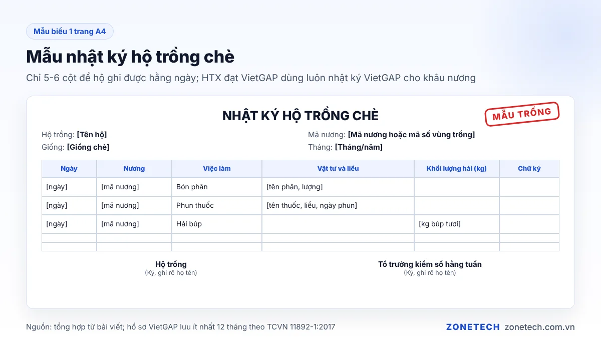 Mẫu trang nhật ký hộ trồng chè gồm ngày, nương, việc làm, vật tư, khối lượng hái
