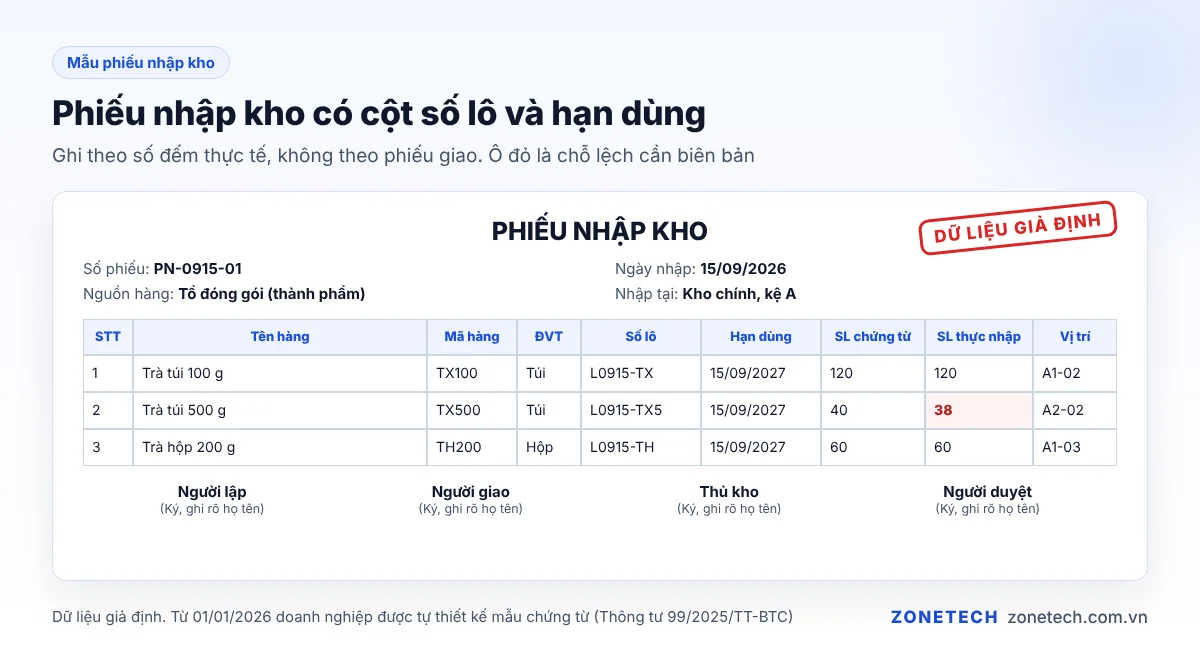 Mẫu phiếu nhập kho điền sẵn dữ liệu giả định, có cột số lô và hạn dùng