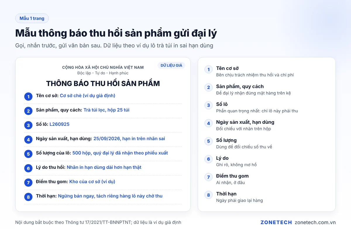 Mẫu thông báo thu hồi sản phẩm gửi đại lý, ghi rõ số lô, ngày sản xuất, lý do và điểm thu gom