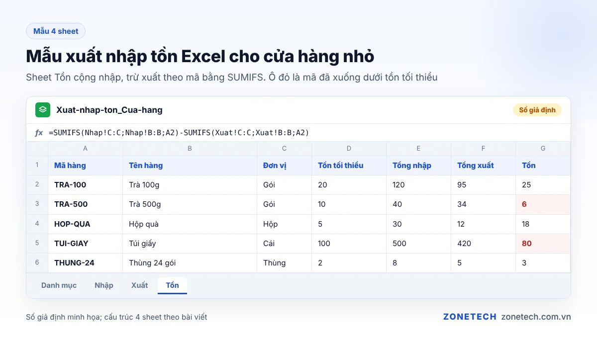 Mẫu bảng xuất nhập tồn Excel cho cửa hàng nhỏ gồm sheet danh mục, nhập, xuất và tồn