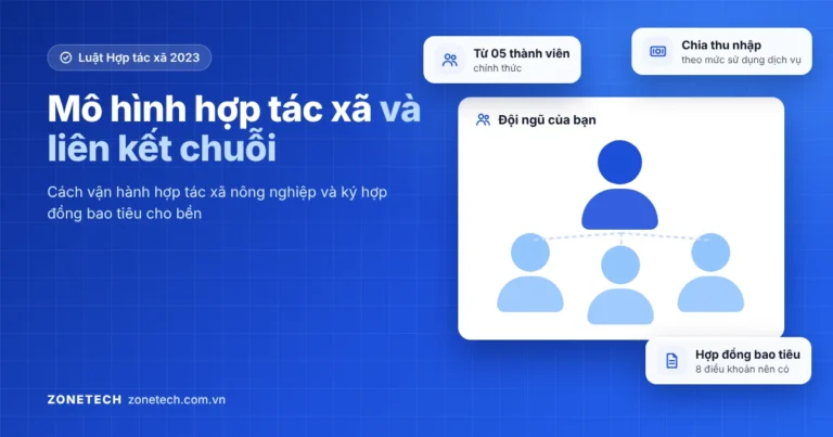 Mô hình hợp tác xã và liên kết chuỗi cho doanh nghiệp nông sản