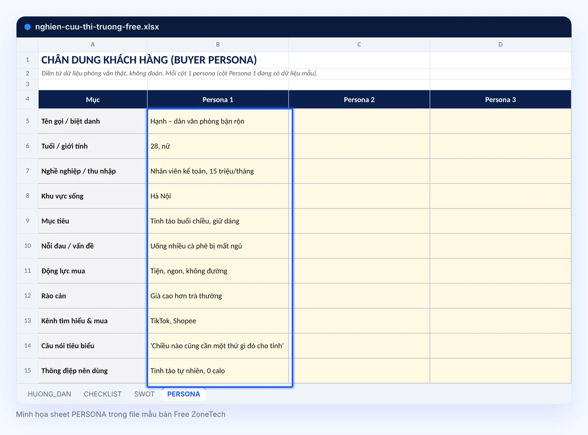 Sheet PERSONA trong file mẫu bản Free: cột Persona 1 điền từ phỏng vấn, 2 cột còn trống