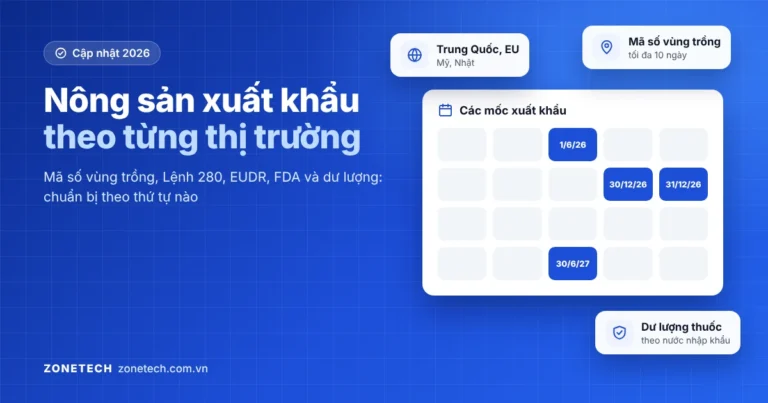 Nông sản xuất khẩu: tiêu chuẩn và các mốc của từng thị trường năm 2026