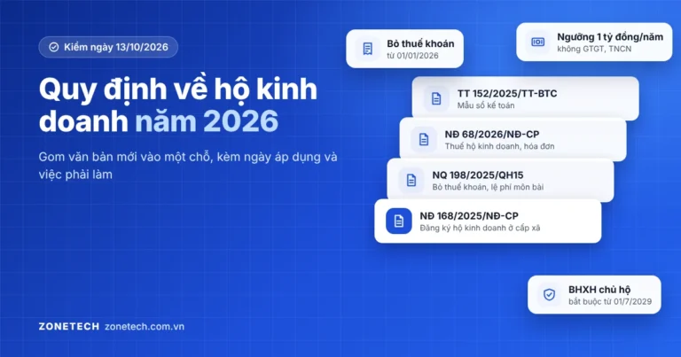 Ảnh bìa quy định về hộ kinh doanh năm 2026: các văn bản chính về đăng ký, thuế, sổ sách