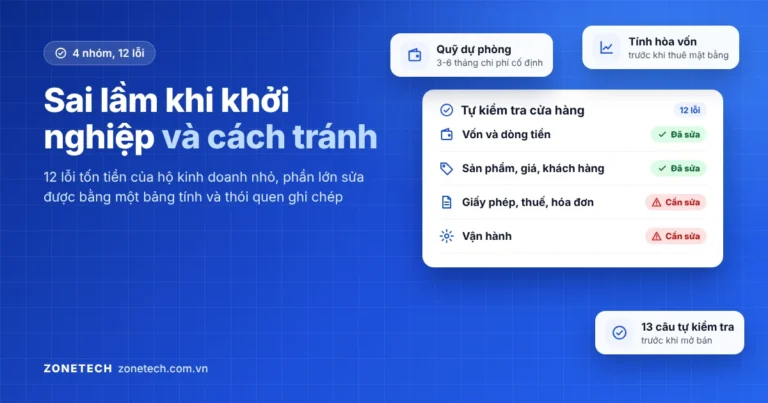 Ảnh bìa 12 sai lầm khi khởi nghiệp của hộ kinh doanh nhỏ chia 4 nhóm và cách tránh