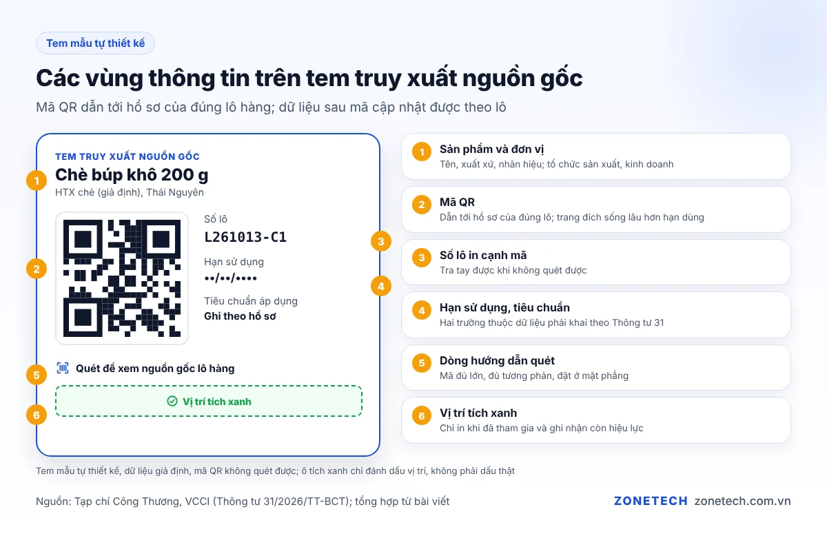 Tem truy xuất nguồn gốc mẫu có mã QR, số lô và vị trí đặt tích xanh