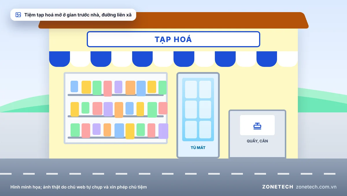 Một tiệm tạp hoá nhỏ mở tại nhà ở một xã nông thôn
