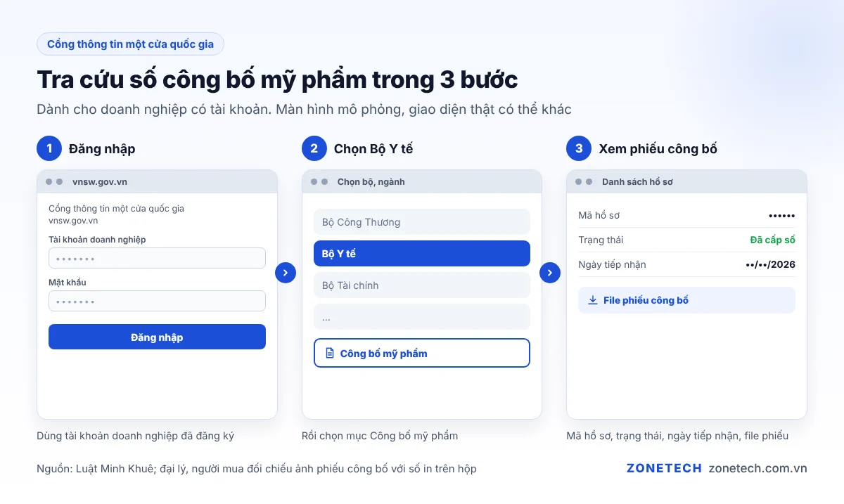 Các bước tra cứu số công bố mỹ phẩm trên Cổng thông tin một cửa quốc gia