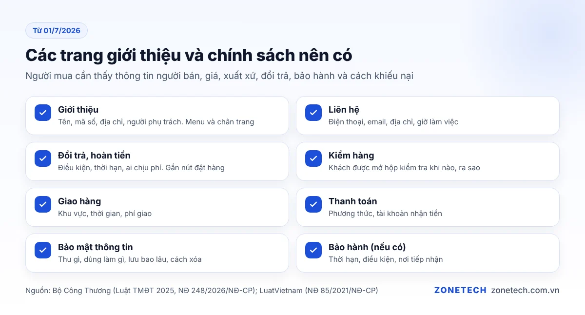 Các trang giới thiệu và chính sách cần có trên website bán hàng