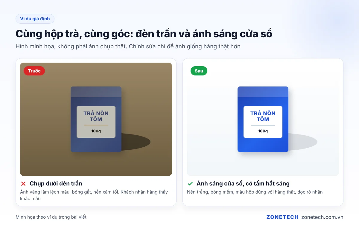 Ảnh trước và sau: hộp trà chụp dưới đèn trần và chụp bằng ánh sáng cửa sổ có tấm hắt sáng