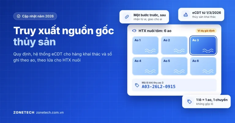 Ảnh bìa truy xuất nguồn gốc thủy sản: HTX nuôi tôm 6 ao, mã lô A03-26L2-0915 khi thu hoạch ao 3, ví dụ giả định