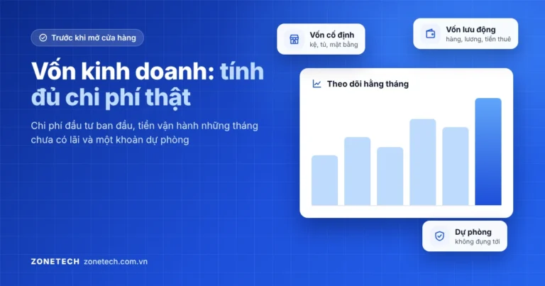 Vốn kinh doanh: tính đủ chi phí thật khi mở cửa hàng