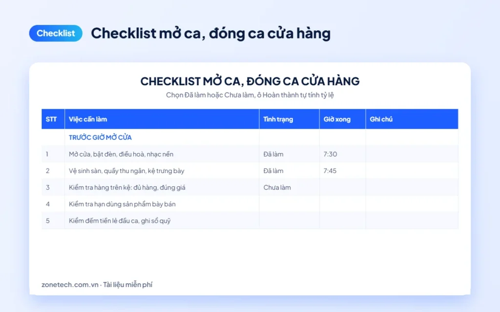 Xem trước Checklist mở ca, đóng ca cửa hàng