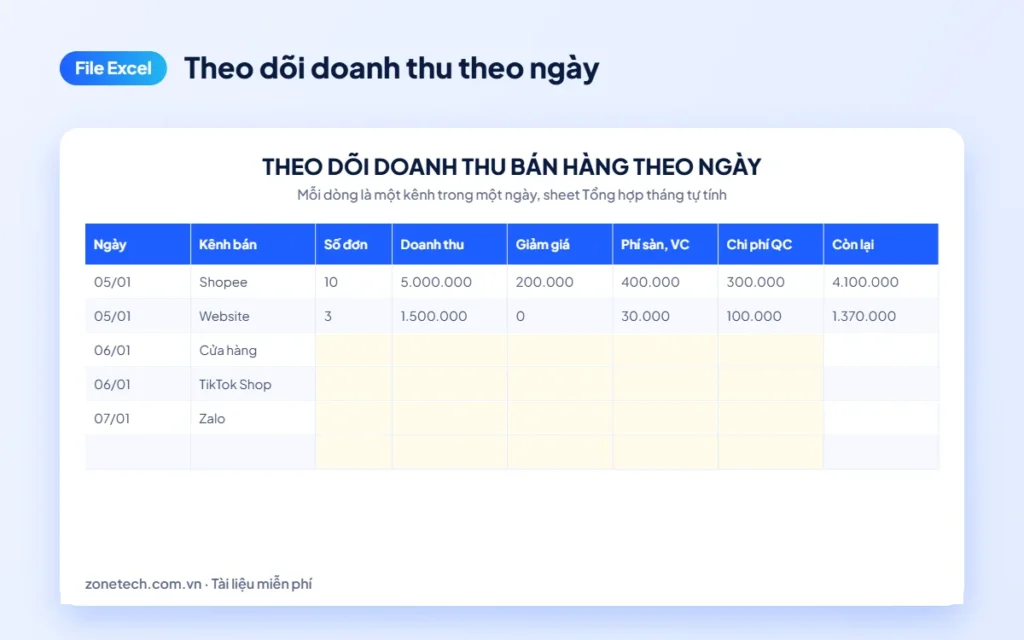 Xem trước File theo dõi doanh thu theo ngày