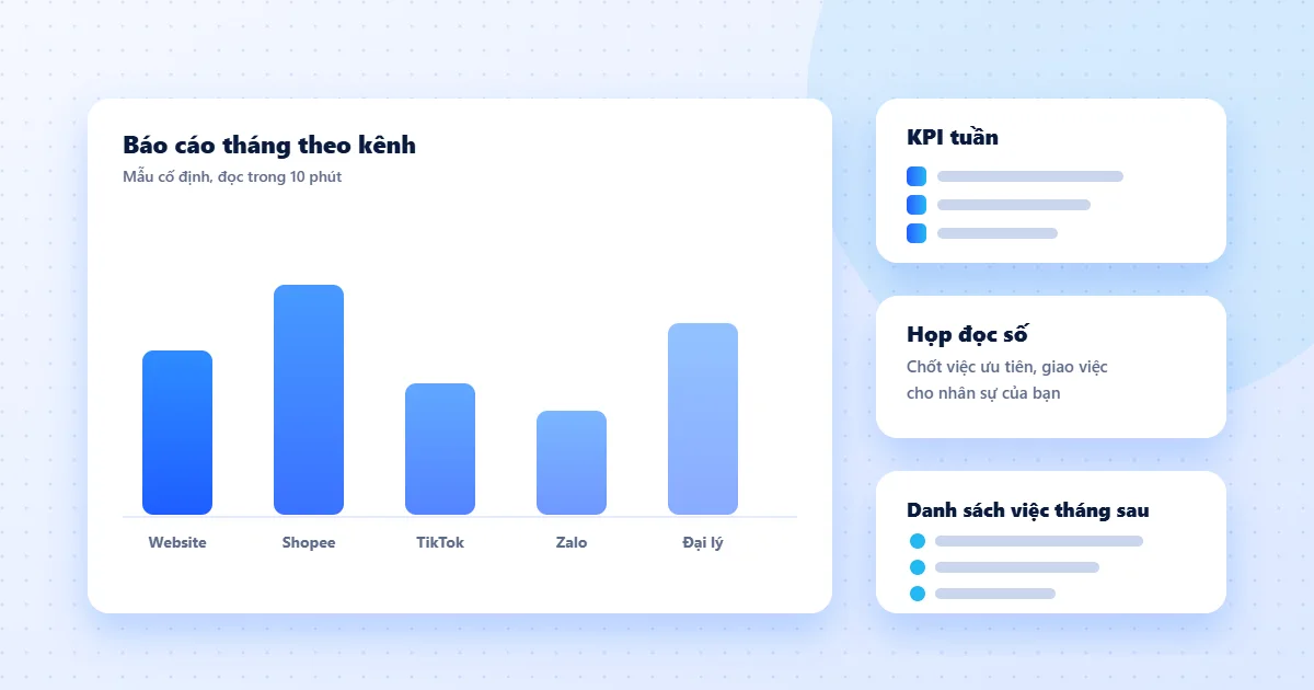 Báo cáo tháng theo kênh bán và KPI tuần của dịch vụ ZoneOps