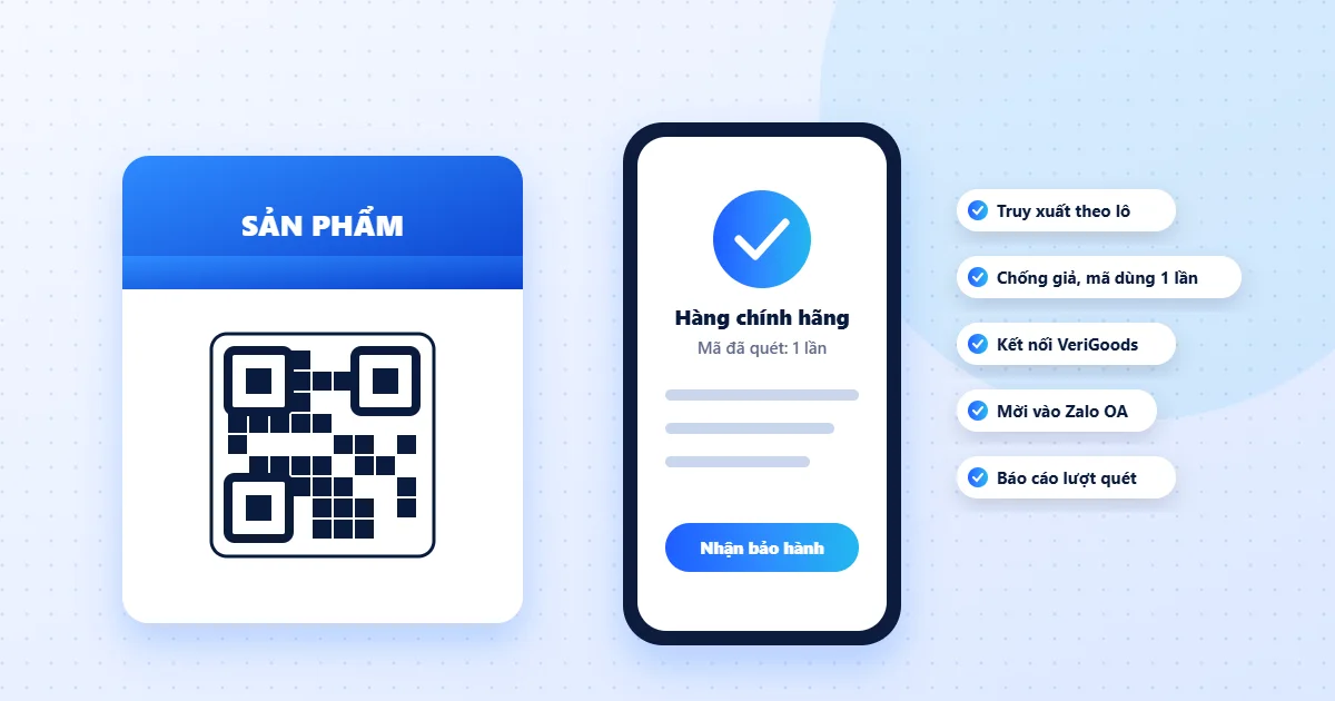Tem QR truy xuất nguồn gốc trên bao bì và điện thoại quét kiểm tra hàng chính hãng